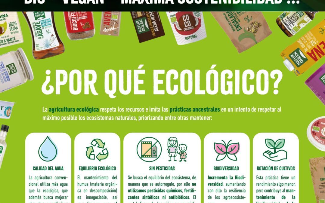 En NaturGreen creemos en personas como tú