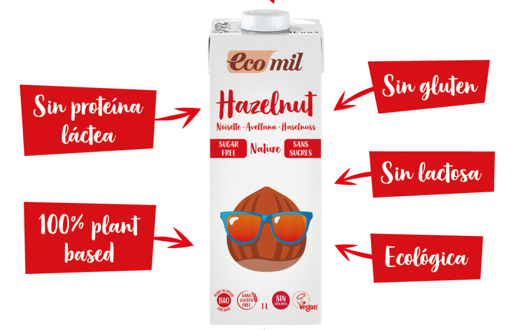 Conoce todas las posibilidades que ofrecen nuestras bebidas vegetales Ecomil